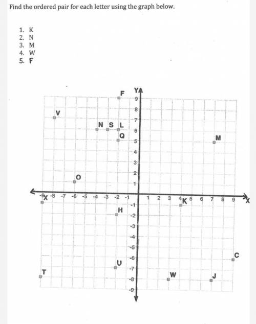 Need a little help with math