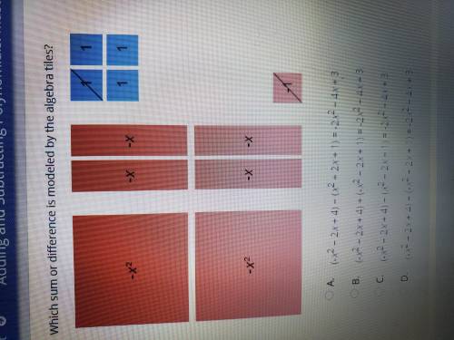 Help me please which equations Is modeled on the algebra tiles?