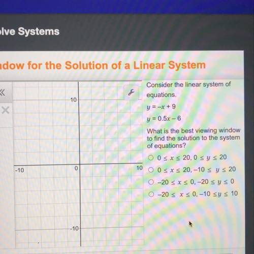 Consider the linear system of equations.

y=-x+9
y=0.5x-6 
What is the best viewing window to find
