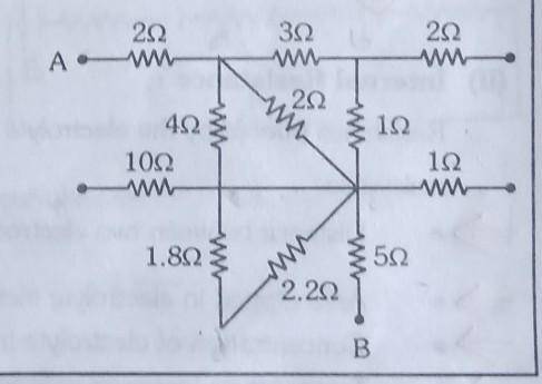 What is the equivalent resistance between the points A and B of the network?