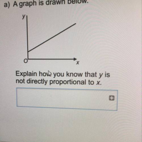A) A graph is drawn below.
Explain how you know that y is not directly proportional to x.