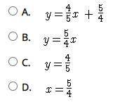 Which equation represents a line that is parallel to the x-axis, is perpendicular to the y-axis, an