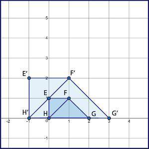 Quadrilateral EFGH was dilated by a scale factor of 2 from the center (1, 0) to create E'F'G'H'. Wh