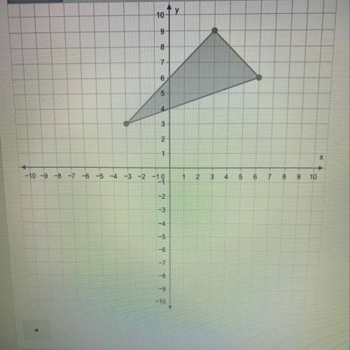 Graph the image of this figure after a dilation with a scale factor of 1/3

centered at the origin