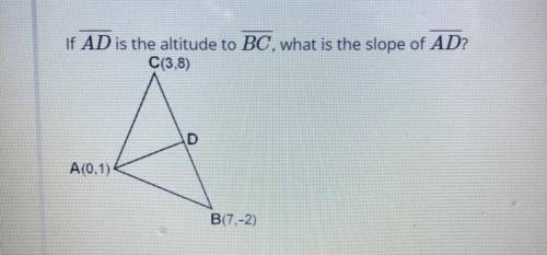 If AD is the altitude to BC, what is the slope of AD?

A. 2/5
B. -5/2
C. 5/2
D. -2/5