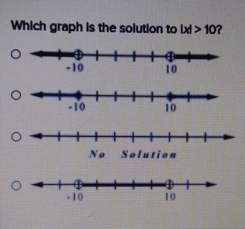 Which graph is the solution to lx| > 10? HELP PICTURE INCLUDED