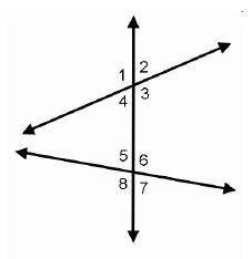 In the diagram, the measure of angle 6 is 98°. what is the measure of angle 7?