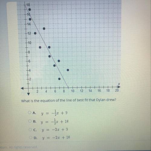 Select the correct answer.
Dylan created a scatter plot and drew a line of best fit, as shown.