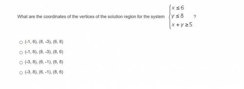 What are the coordinates of the vertices of the solution region for the system