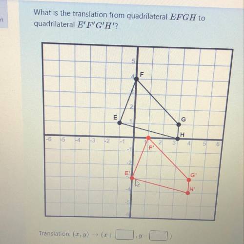 What is the translation from quadrilateral EFGH to
quadrilateral E'F’G’H