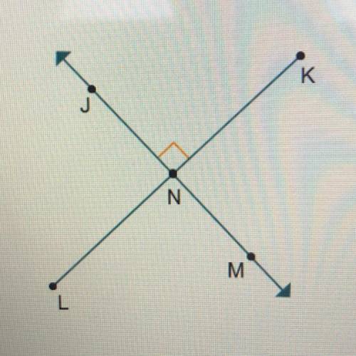 JM is the perpendicular bisected of LM. Which segments are congruent?

A. JN and LN
B. JN and NM
C