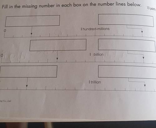 Fill in the missing number in each box on the number lines below.