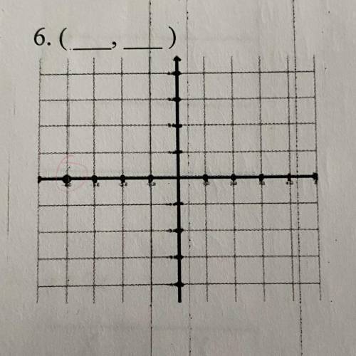 Write an ordered pair for this point (The point is circled in hot pink)