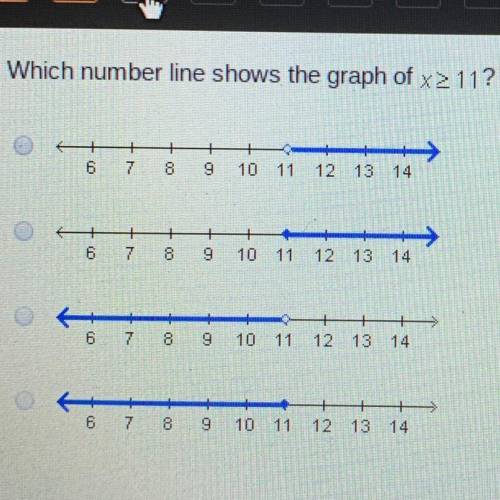 ASAP PLEASE IM BEHINF AND NEED TO SUMBIT ALL WORK BY 12

Which number line shows the grap