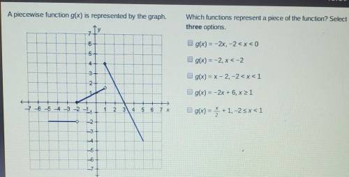 A piecewise function g(x) is represented by the graph.

Which functions represent a piece of the
