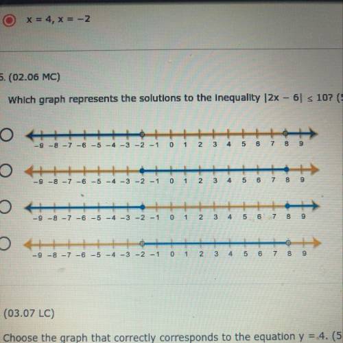 PLEASE HELP!!!

Which graph represents the solutions to the inequality |2x - 6| < 10? (5 point