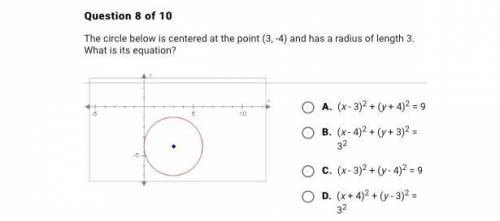 The circle below is centered at the point (-3,4) and had a radius of 3. What is it equation? ( top
