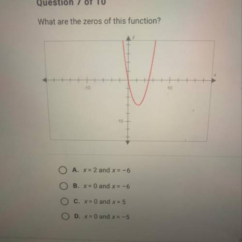 What are the zeros of this function?

A. X= 2 and x = -6
B. x= 0 and x = -6
C. X= 0 and x = 5
D. X