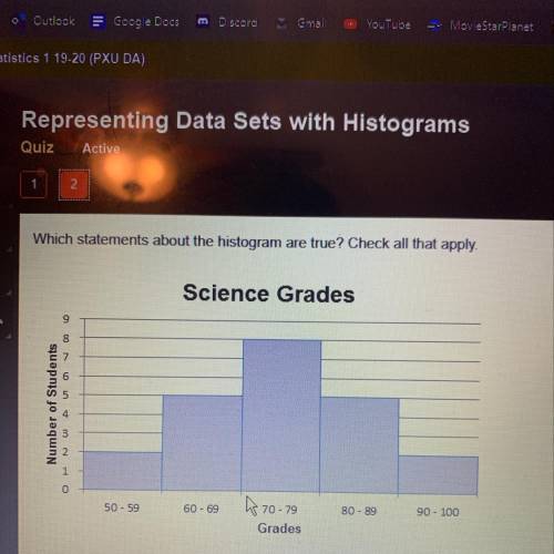 The histogram shows that nine students had grades of 80 or higher.

The histogram shows there were