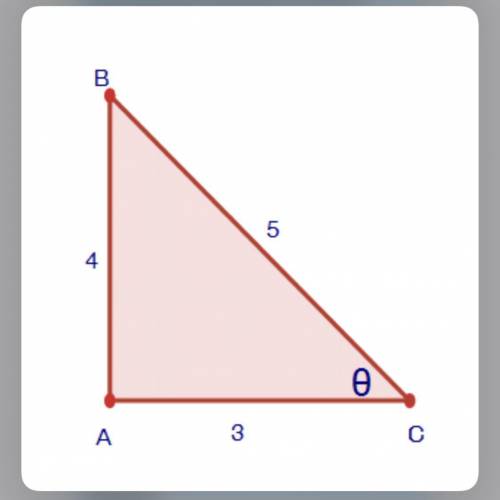 ((((PLEASE help asap! Giving brainliest.))))

Find the tangent ratio of angle Θ. Hint: Use the sla