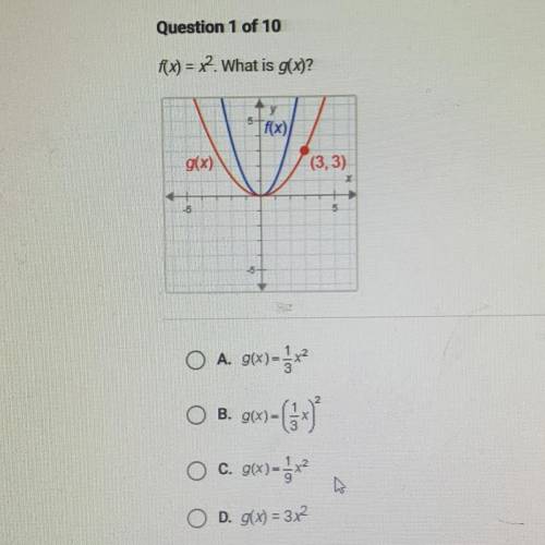 F(x) = x^2. What is g(x)?
pls help