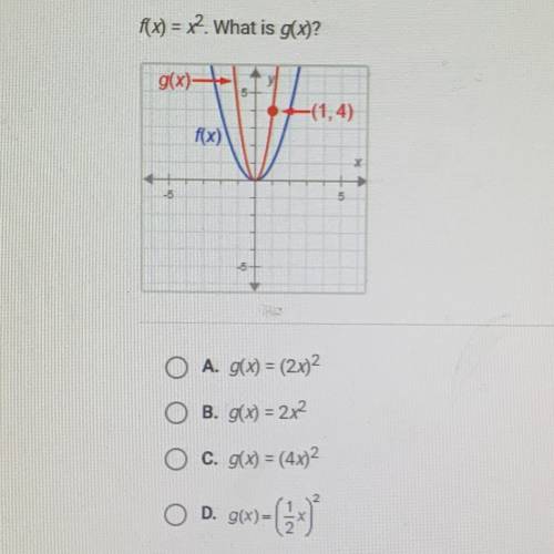 F(x) = x2. What is g(x)?
pls help it’s due soon!!
