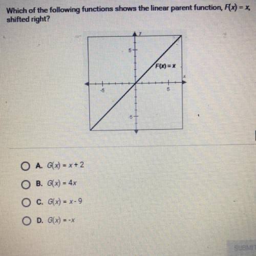 Please help me!!Which of the following functions shows the linear parent function, Fx) = X,

shift