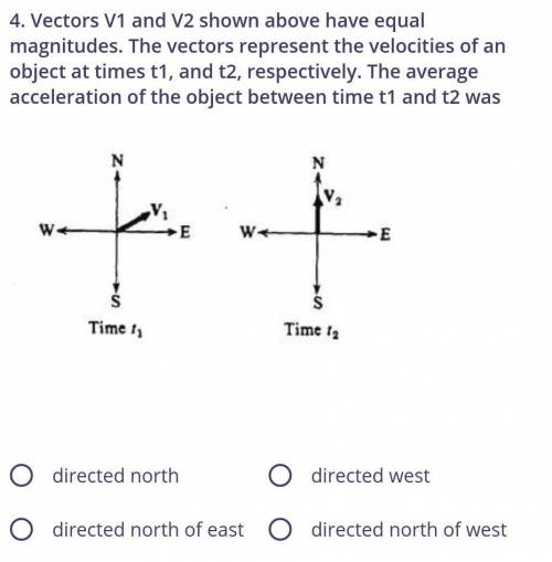I have this question where I think the answer is directed north of east, but apparently it is not