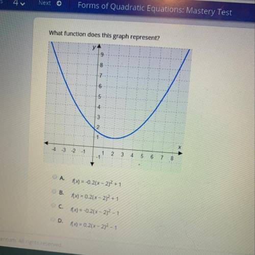 What function does this graph represent

A. F(x) = -0.2(x-2)^2 + 1
B. F (x) = 0.2(x-2)^2 + 1 
C. F