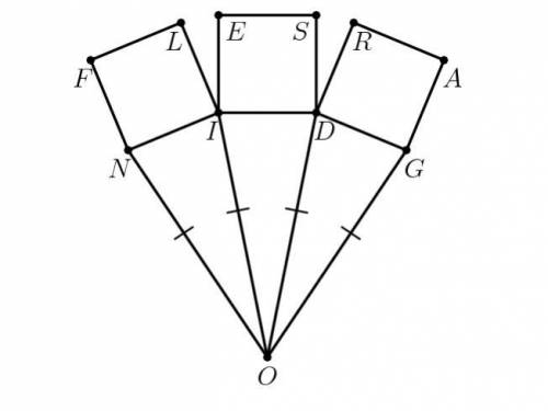 In the figure below, $\triangle DOG$, $\triangle ION$, and $\triangle IDO$ are congruent and isosce