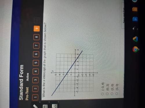 Hi i need help on this im not that smart sorry, what is the x-intercept of the graph that is shown