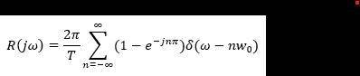 Plot the following function R(jω):