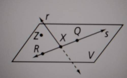 Use the figure to name the following terms.

 
1.Name 3 collinear points.2.What is another way to n