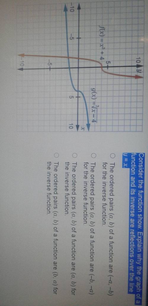 I need help with with pre calculus