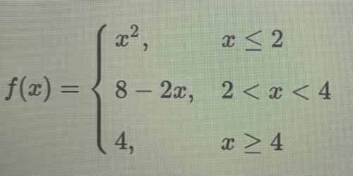 How do I graph this? Also how do identify which values of c for which

lim f(x) exist? 
x -> c