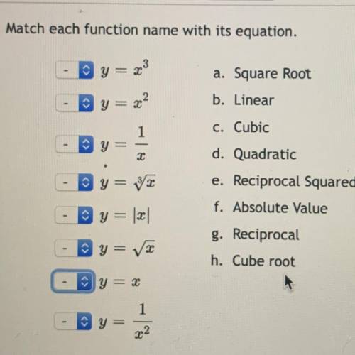 Match each function name with its equation. 
(Look at picture)