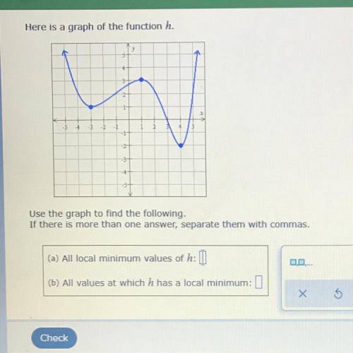 Please please someone help me

Here is a graph of the function h 
Use the graph to find the follow