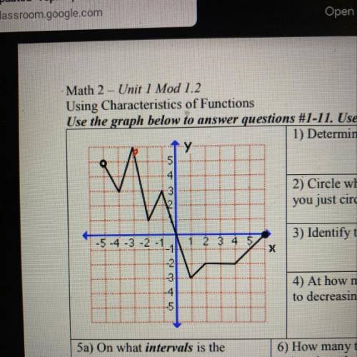 I need help determining the function and range from this graph.