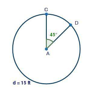 A Ferris wheel car moves from point C to point D on the circle shown below: What is the arc length