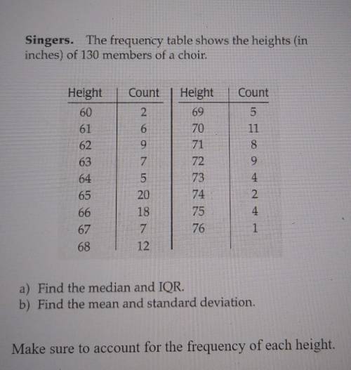 Singers. The frequency table shows the heights (in inches) of 130 members of a choir. Count Count 2