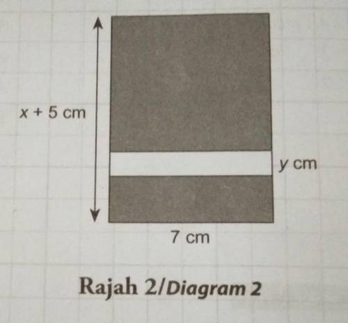 Diagram 2 shows a piece of rectangular card in grey colour

The white region is a ribbon with widt