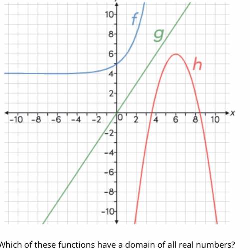 Which of these functions have a domain of all real numbers?

A. 
functions f, g, and h
B. 
functio