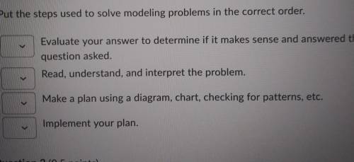 What's the steps used to solve modeling problems in the correct order