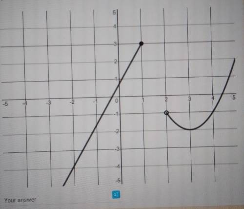 What is the domain and range of the graph below in interval notation? If union is needed, use Capit
