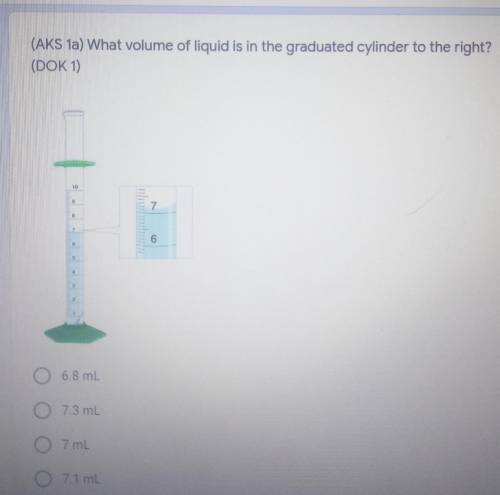What volume of liquid is in the graduated cylinder