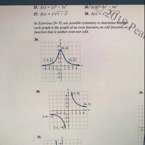 In Exercises 29-32, use possible symmetry to determine whether

each graph is the graph of an even