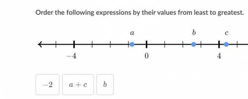 Order the following expressions by their values from least to greatest.