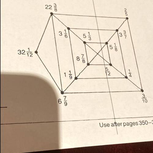 Can you trace this figure without

lifting your pencil from the paper
and without retracing any li