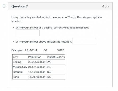 Using the table given below, find the number of Tourist Resorts per capita in Istanbul. Write your