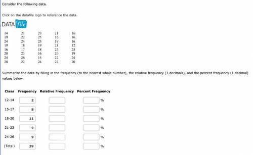 Summarize the data by filling in the frequency (to the nearest whole number), the relative frequenc